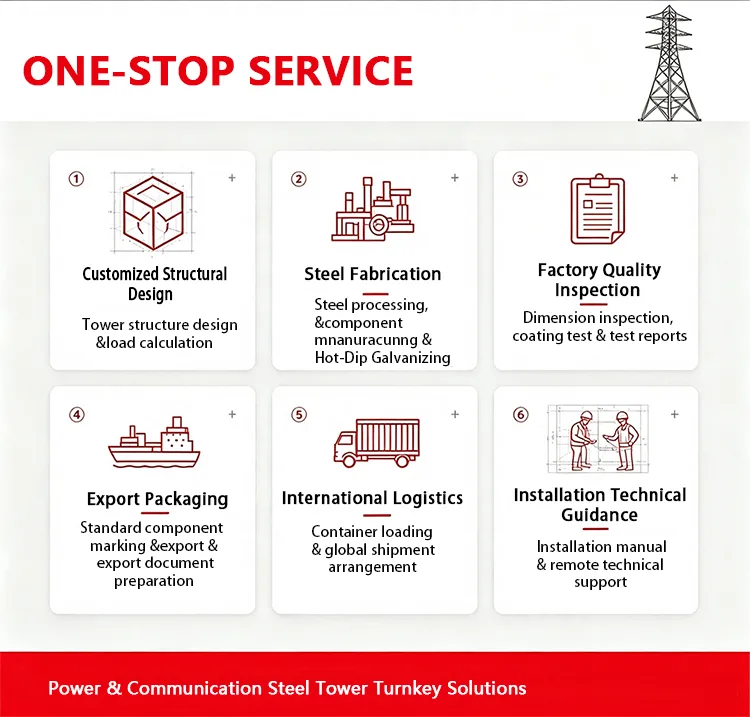 Angle steel power Transmission tower