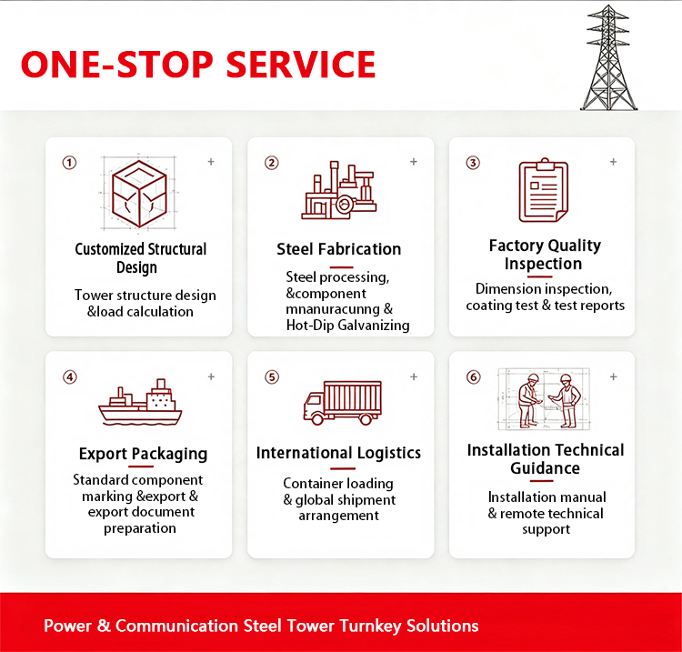 Substation & Switch Yard Structures Substation & Switch Yard Structures